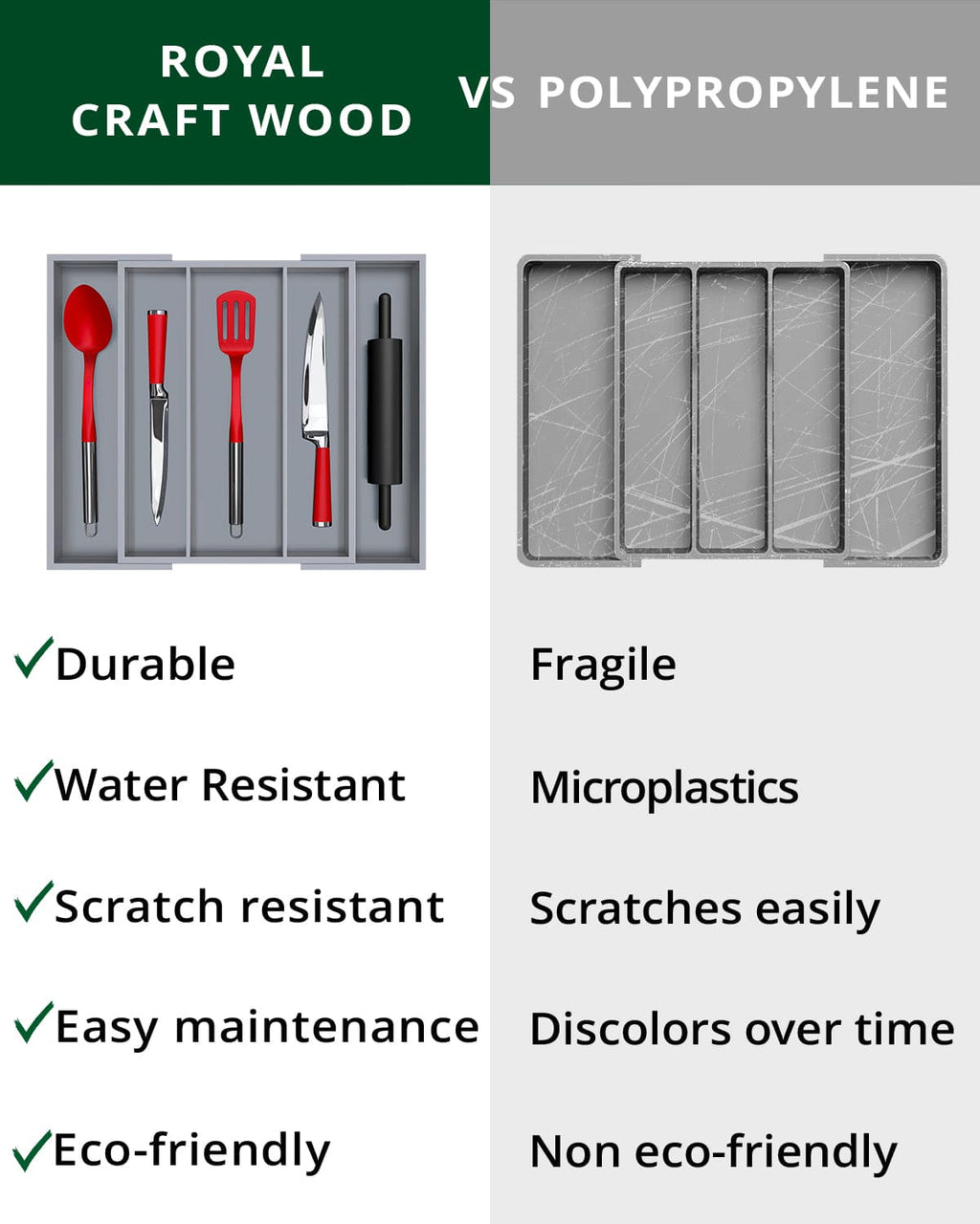 Utensil Drawer Organizer, Gray (5 Slots)